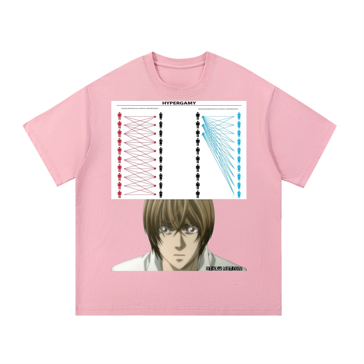 Light Hypergamy reaction Cotton T-Shirt